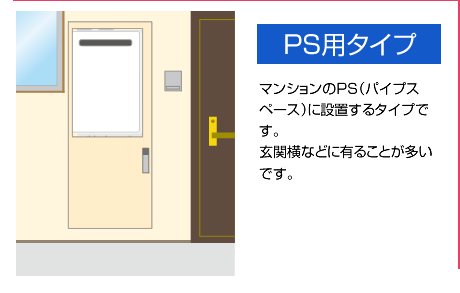 PSタイプ（マンションのパイプスペースに設置するタイプ）